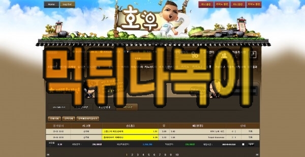 ●먹튀인증● 호우 먹튀 검증 호우 #먹튀확정# ho-ooo.com 먹튀사이트