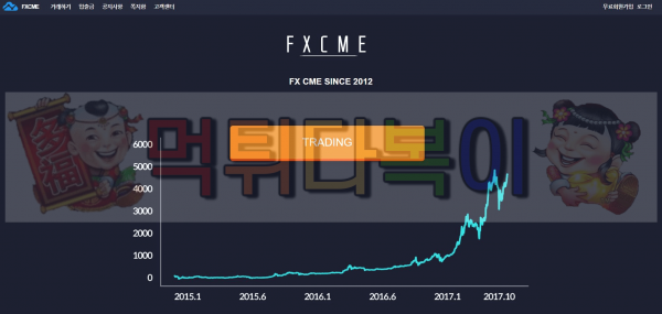 ●먹튀인증● FXCME먹튀 검증 #먹튀확정# fxcme24.com 먹튀 사이트 먹튀다복이